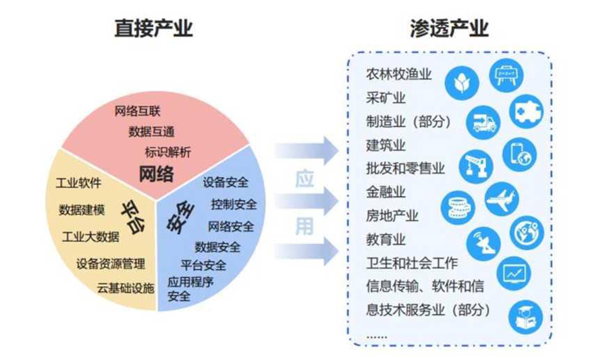 铭晁网络科技